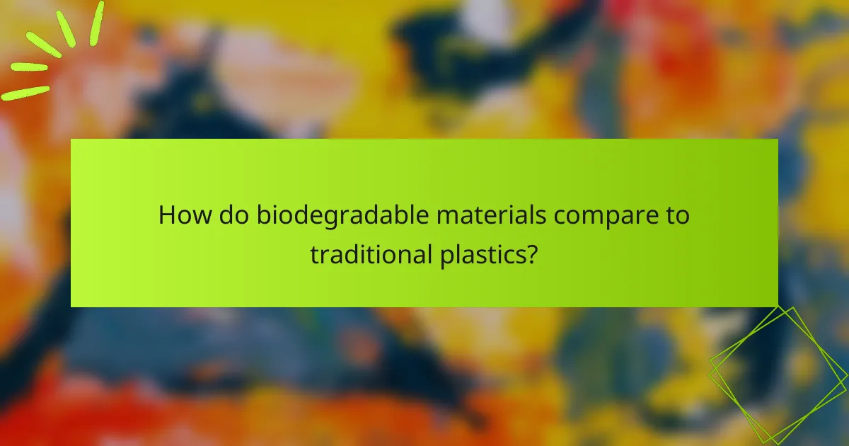 How do biodegradable materials compare to traditional plastics?